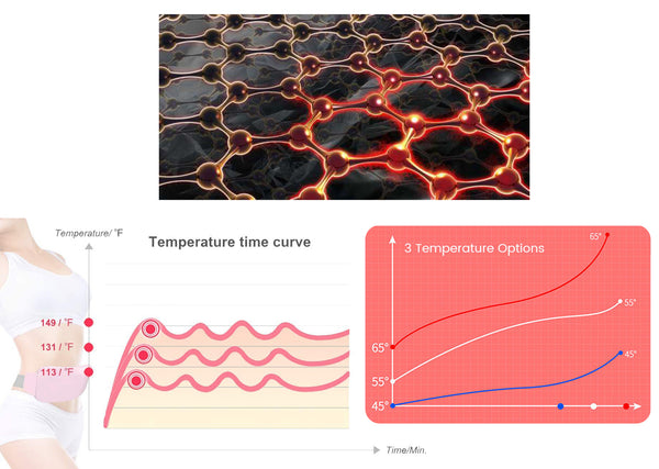 Graphene Heating Acupoint Massage Belt