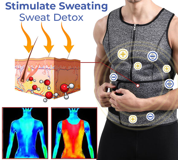 CoreMax™ IONS Sweat Detox Compression Vest
