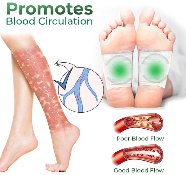 GFOUK™ Kräuterfußpflaster zur Linderung von Krampfadern