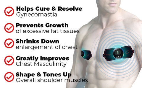 Sordez™ EMS Gynecomastia Reduction Massager
