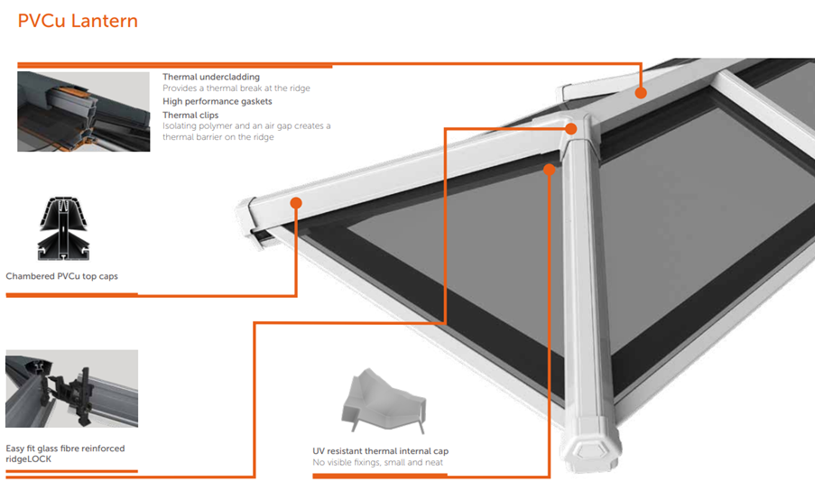 PVCu Lantern