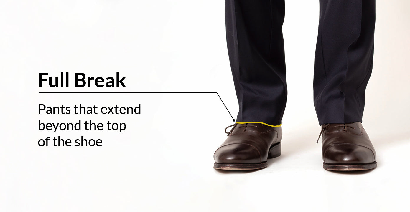 What is Pant Break? A Detailed Guide