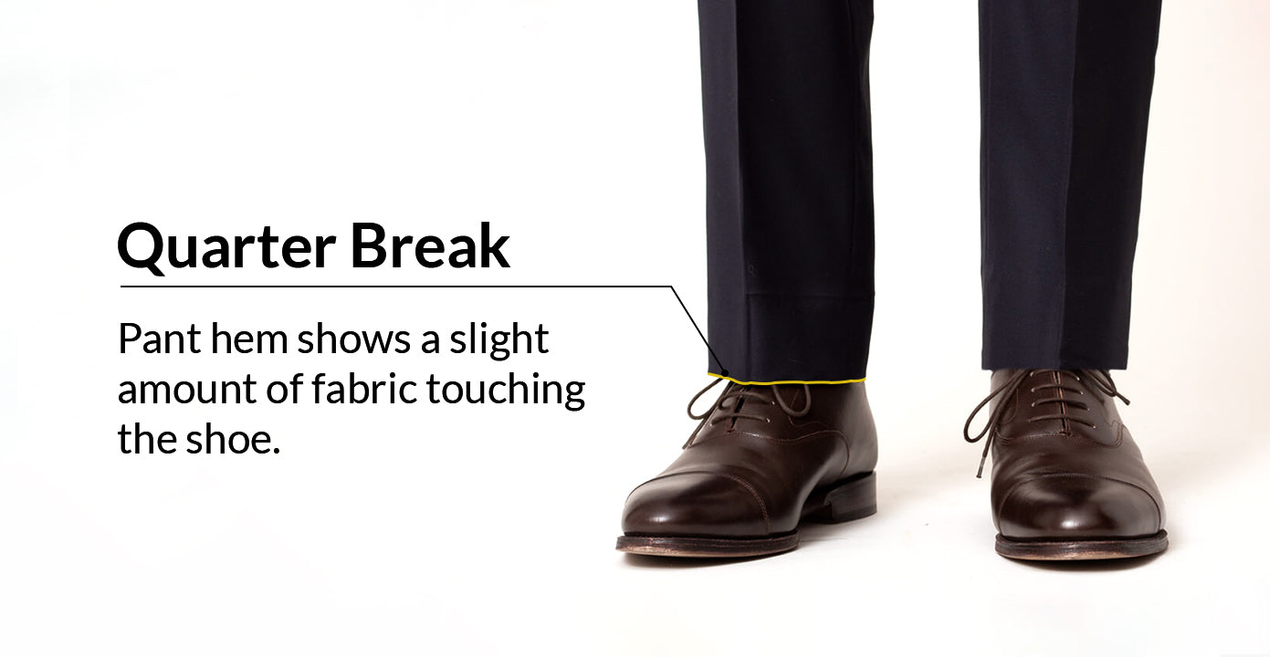 What is Pant Break? A Detailed Guide