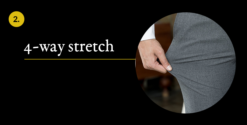 Stretchable Pants for Men