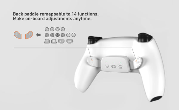 PS5 controller with back paddles