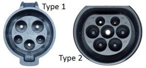 Elektrischer Autoanschluss Typ 1 oder Typ 2