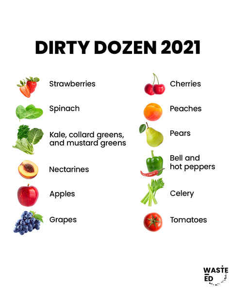 dirty dozen 2021 pesticide in food list
