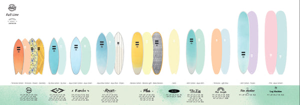 Pukas Surf Shop - Indio Surfboards - Endurance Epoxy
