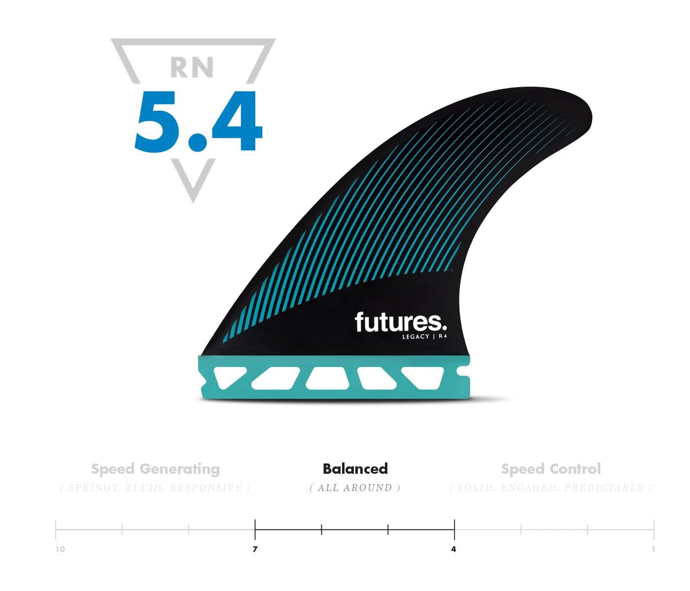 pukas-surf-shop-futures-fins- R4-RTM-Hex