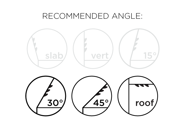 so ill climbing hold diagram indicating the best angles to use climbing holds on.  This set is best at 30°, 45° and roof