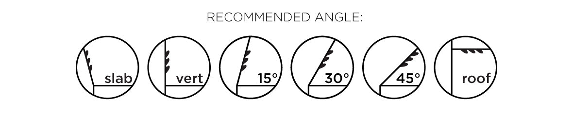 so ill climbing hold diagram indicating the best angles to use climbing holds on.  This set is best at slab, vert, 15°, 30°, 45°, and roof