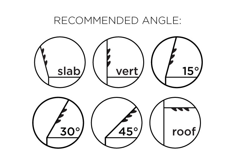 so ill climbing hold diagram indicating the best angles to use climbing holds on.  This set is best at slab, vert, 15°, 30°, 45°, and roof