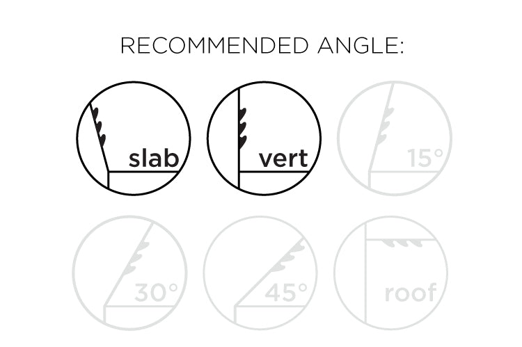 so ill climbing hold diagram indicating the best angles to use climbing holds on.  This set is best at slab, vert