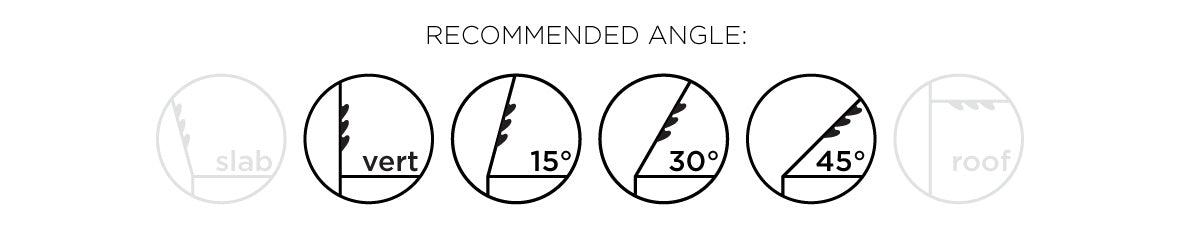 so ill climbing hold diagram indicating the best angles to use climbing holds on.  This set is best at vert, 15°, 30°, and 45°