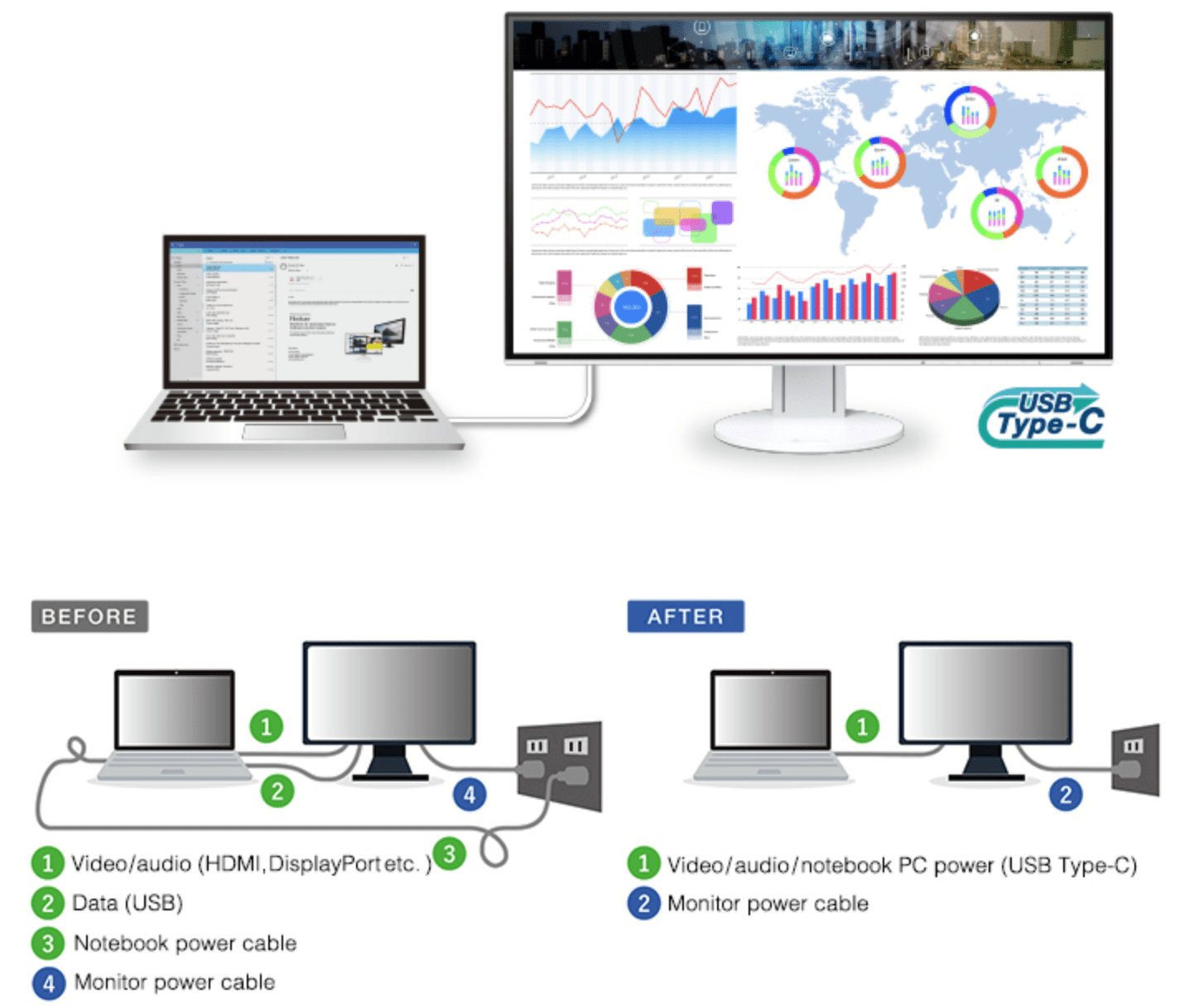 usb type c