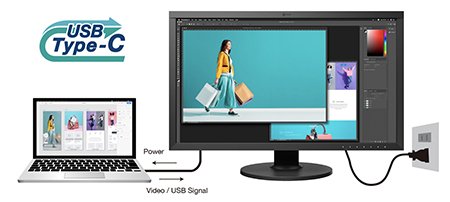 single cable connection