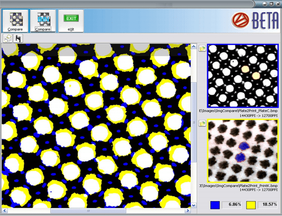 Image Comparison