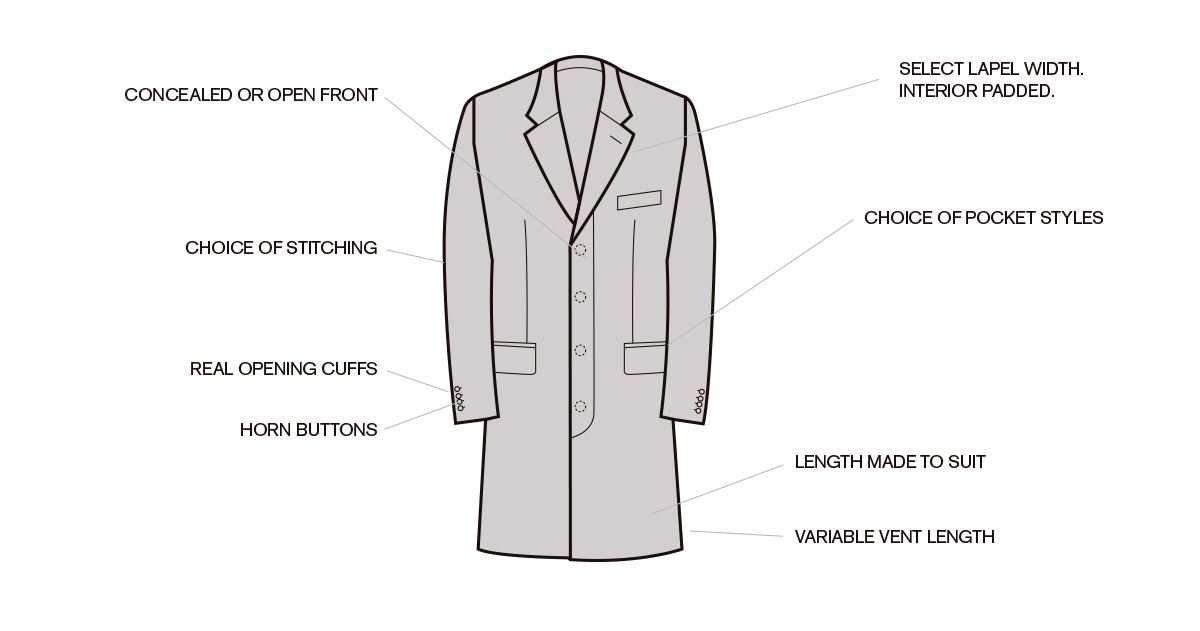 Tailor made coats – Hemingway Tailors