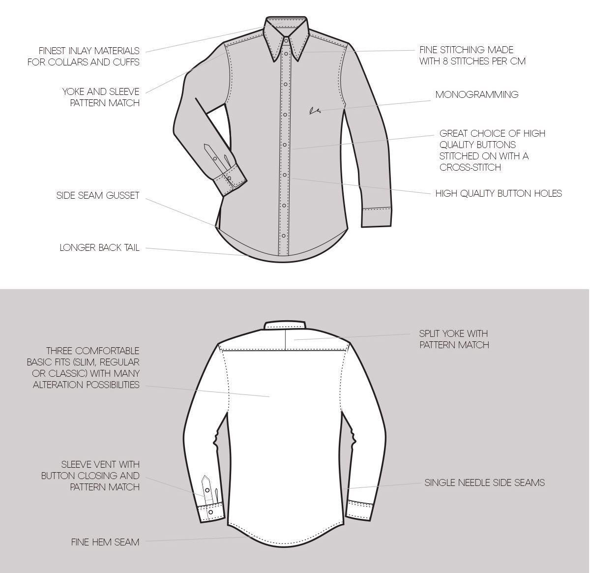 Men's Made to Measure Shirts UK - Custom Bespoke Shirts – Hemingway Tailors