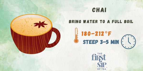 Chai Tea Brewing Guide with Water Temperature and Steep Time