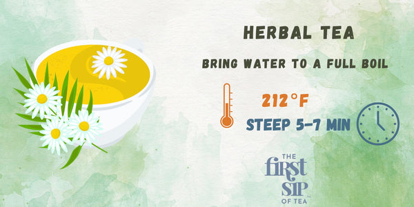 Herbal Tea Brewing Guide with Water Temperature and Steep Time