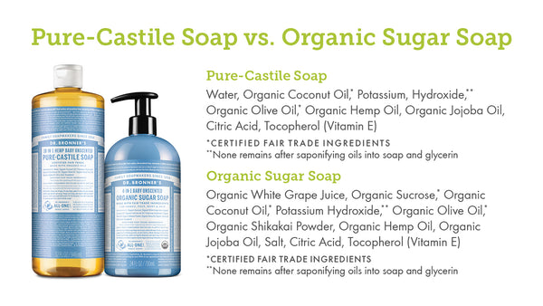sugar soap vs castile soap