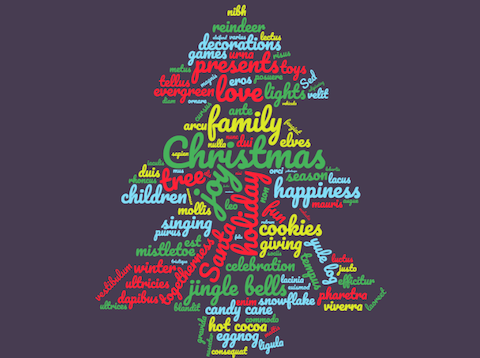 christmas tree shaped word cloud