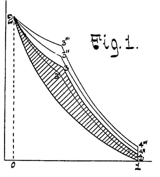 diesel engine patent pressure-volume diagram