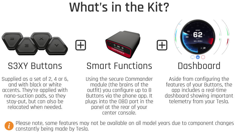 Teslogic vs. S3XY Buttons dash?