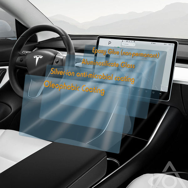 2 Stück Auto Luftauslass Abdeckung Kompatibel Mit Tesla Model 3