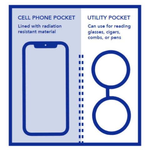 pocket on left leg showing slot for cell phone and slot for eyeglasses
