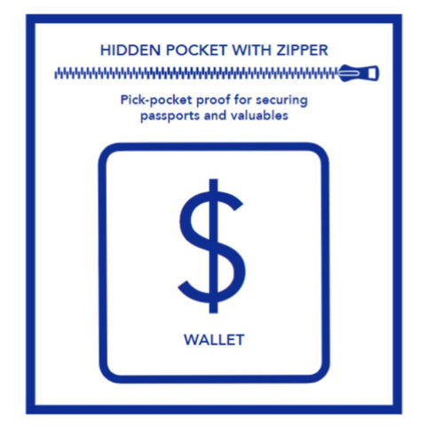 sketch of right double pocket with hidden zipper pick-pocket proof pocket