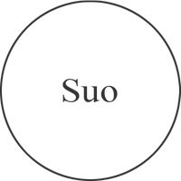 Suo Suo Label