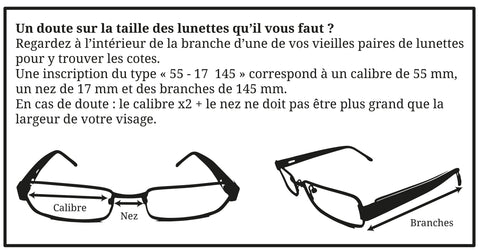 Guide pour choisir vos lunettes