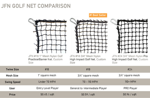 Golf – Just For Nets