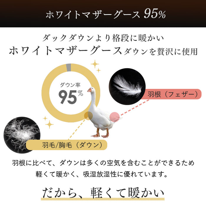 神々の羽毛 ゼウス 10年保証 二層キルト 純ポーランド ホワイトマザー