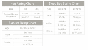 Kyle Baby Size Chart