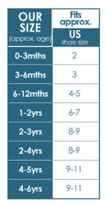 JoJo Maman Bebe Slipper Sock Size Chart