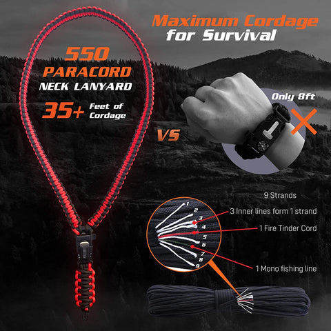 550 Paracord Emergency Preparedness Outdoor Adventure