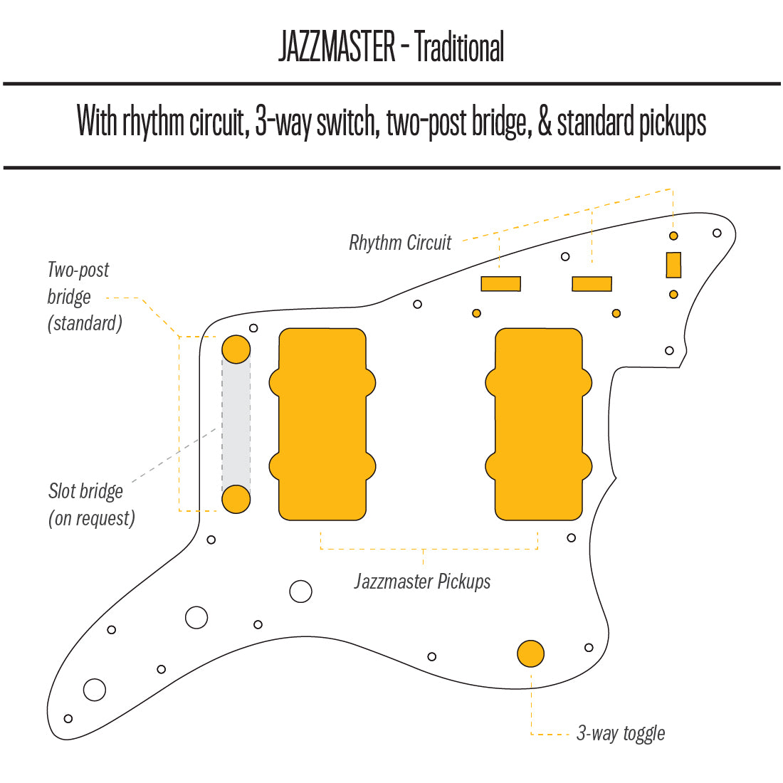 Creamblackcream Jazzmaster Pickguard 3 Ply Vinyl Decoboom