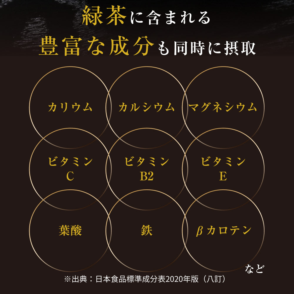 緑茶にも含まれる豊富な成分 同時に摂取