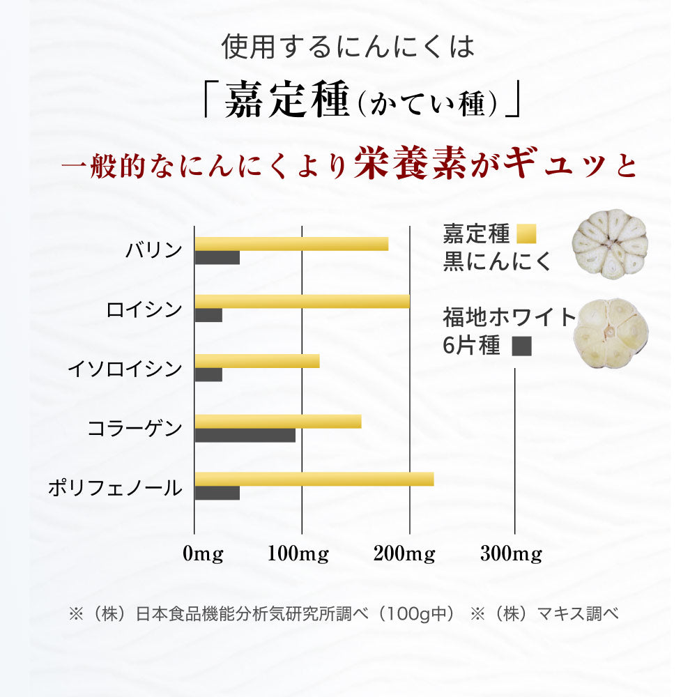 風土日和 国産 熟成黒にんにく 大粒 31粒