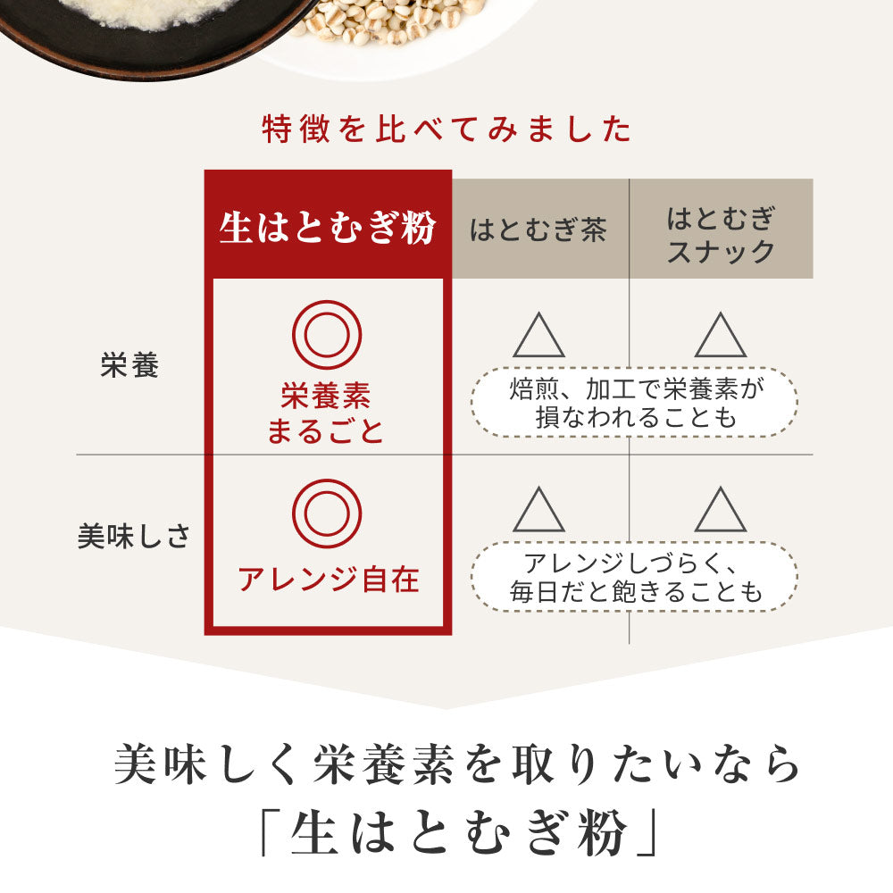 風土日和 国産純白はとむぎ粉 300g