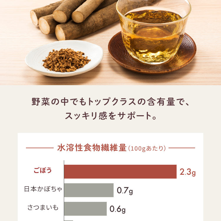 豊富な水溶性食物繊維