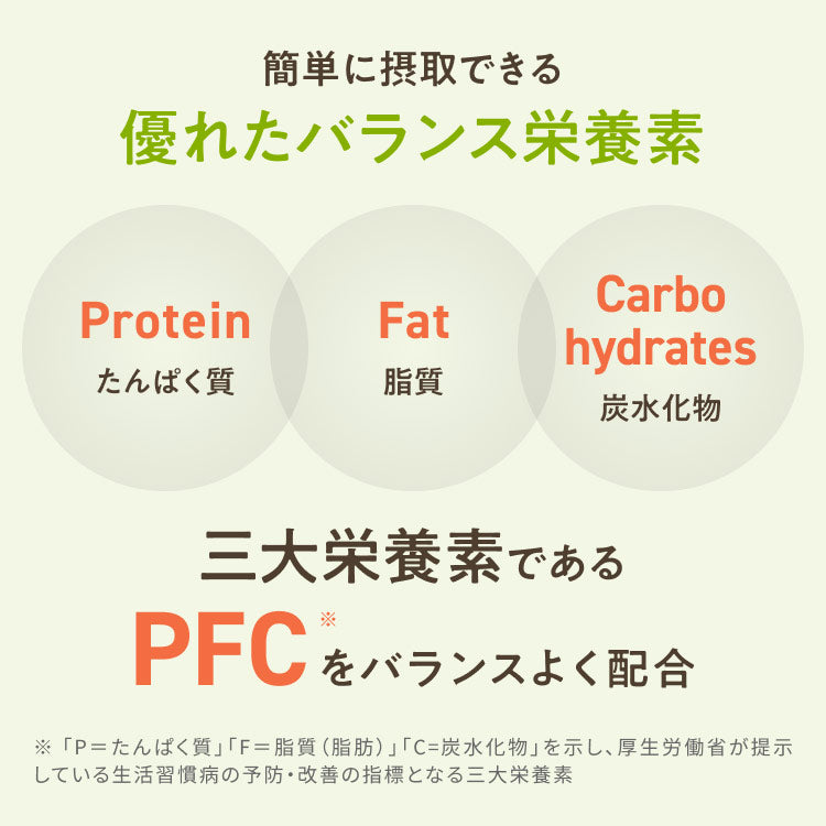 優れた栄養素 たんぱく質 脂質 炭水化物