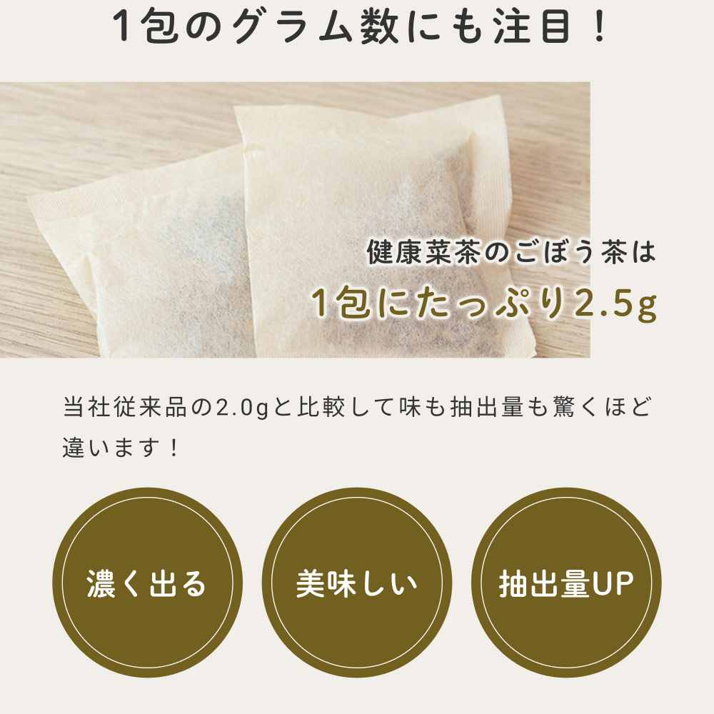 1包のグラム数にも注目 健康菜茶のごぼう茶 濃く出る 美味しい 抽出量アップ