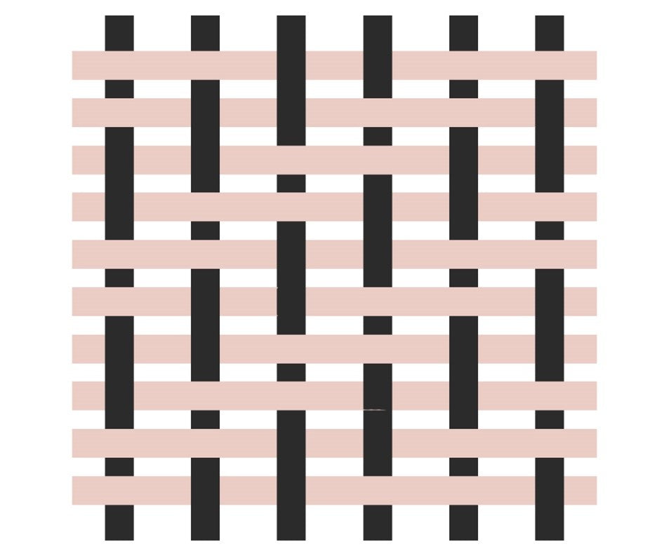 The appearance of the diagonal pattern lines when you twill weave can be different depending on the yarn count, the yarn weight or thickness, and the interlacing pattern.