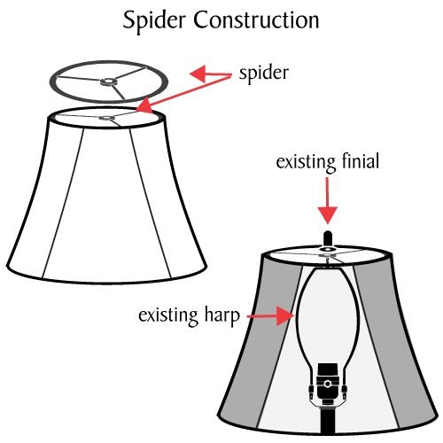 spider for lamp shade