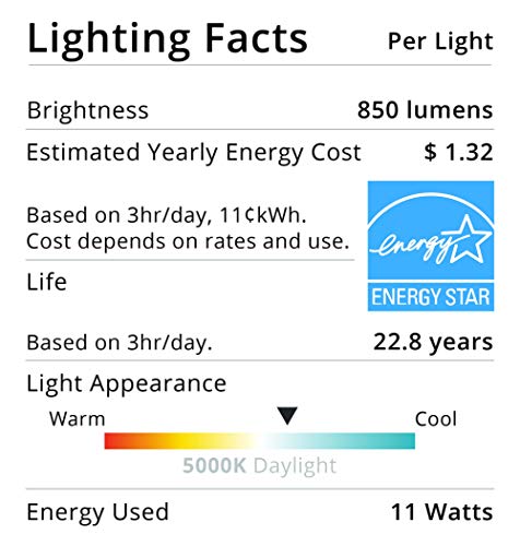 sunco br30 led