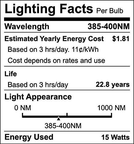 cost of black light